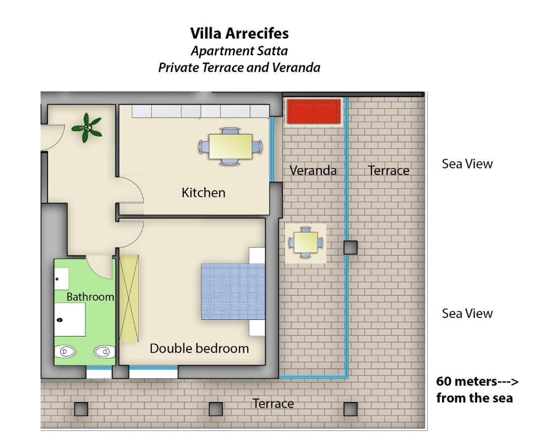 Villa Arrecifes 费尔蒂利亚 外观 照片